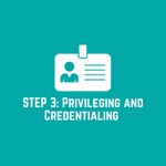 privileging and credentialing graphic